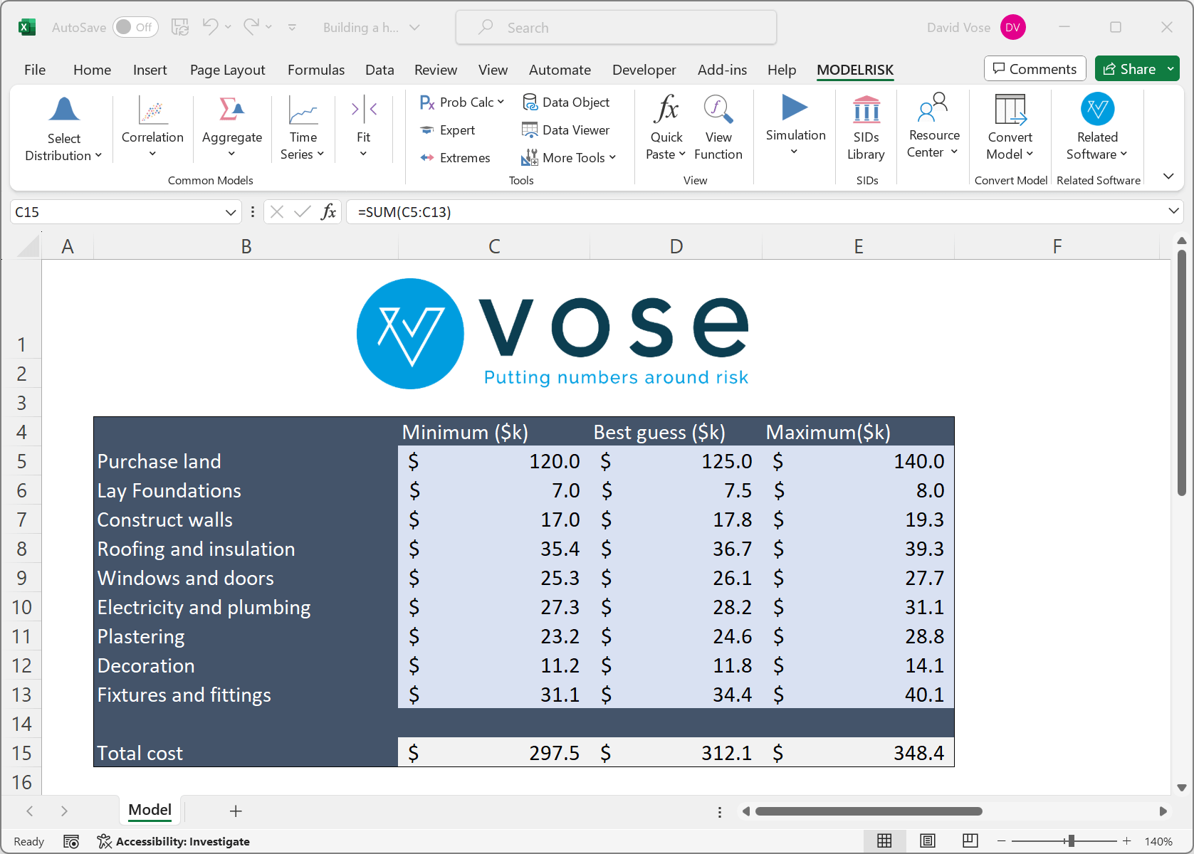 Spreadsheet model before adding uncertainty